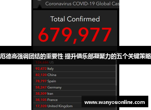 厄德高强调团结的重要性 提升俱乐部凝聚力的五个关键策略