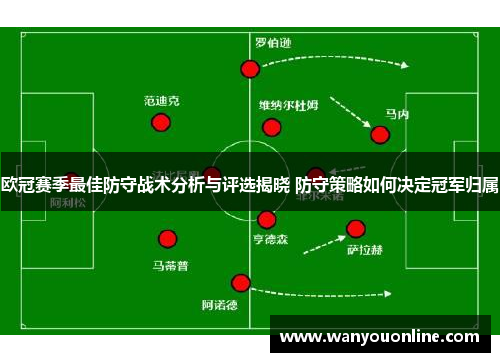 欧冠赛季最佳防守战术分析与评选揭晓 防守策略如何决定冠军归属
