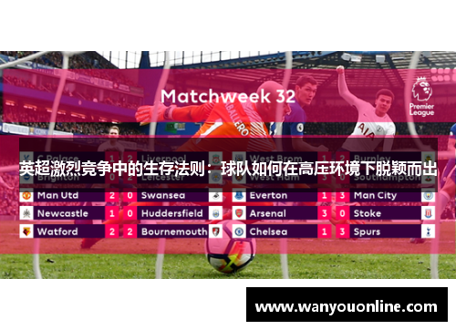 英超激烈竞争中的生存法则：球队如何在高压环境下脱颖而出