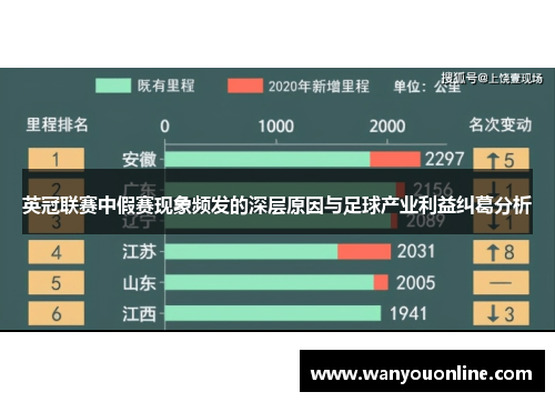 英冠联赛中假赛现象频发的深层原因与足球产业利益纠葛分析