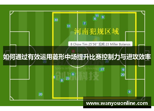 如何通过有效运用菱形中场提升比赛控制力与进攻效率